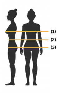 Women Tops Size Chart